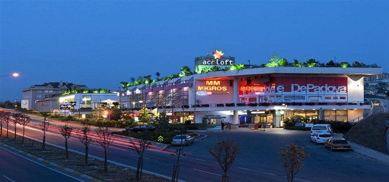 AcrLoft AVM