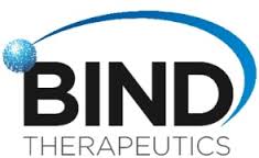 BIND SYMBOL AVM