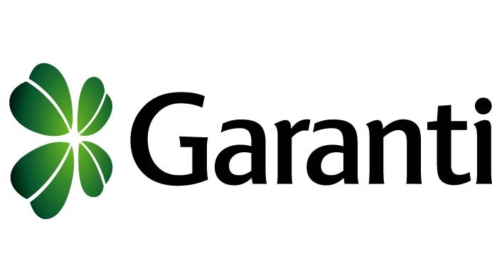 Garanti BankaSI
