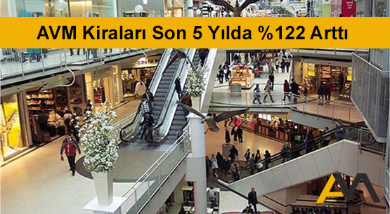 AVM Kiraları Son 5 Yılda Yüzde 122 Arttı