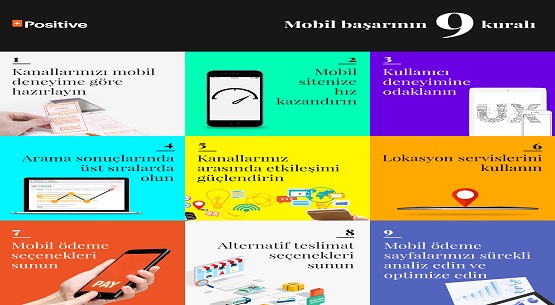 Mobilden alışveriş web’i geçti