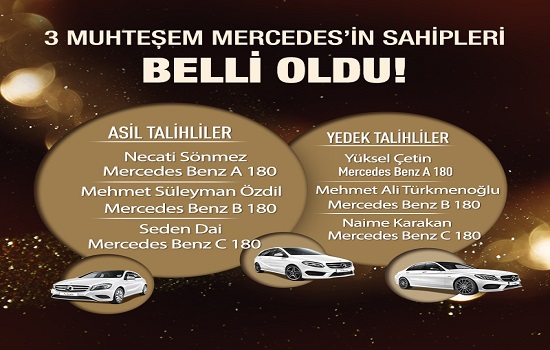 Sanko Park AVM’nin otomobil talihlisi belli oldu 