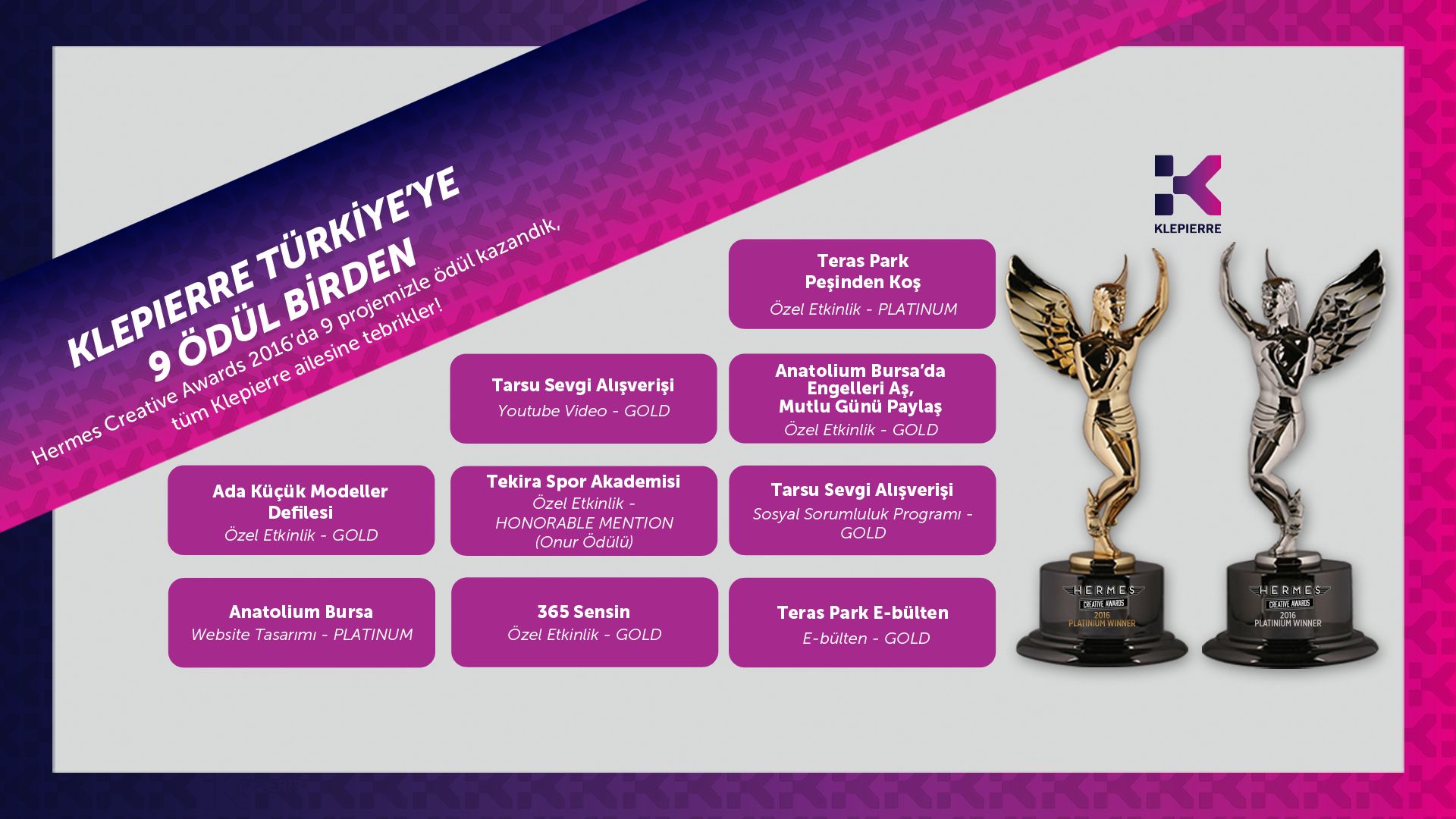 Tarsu AVM 9 Ödül Birden Kazandı! 